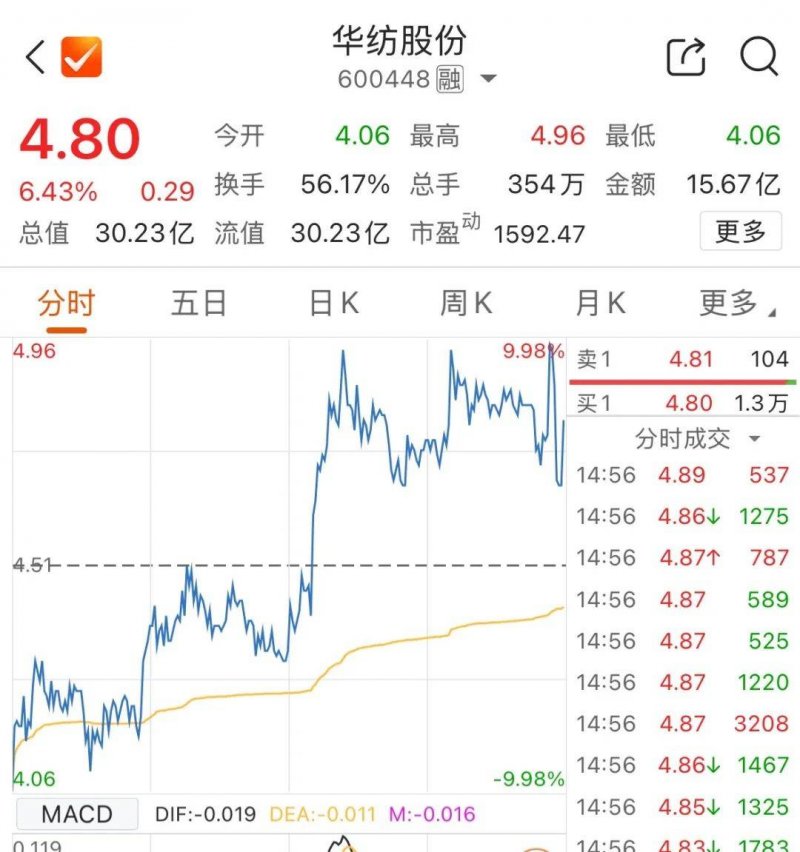 ic外汇官方网址兴坤农业推动有限公司 南橘北种丰满园