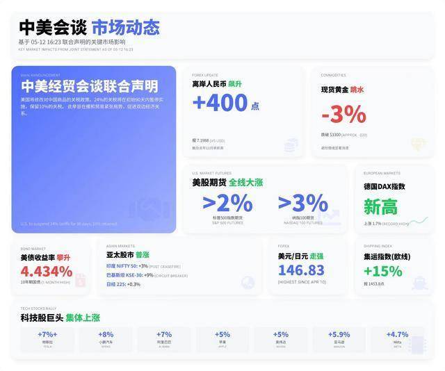 外汇icmarkets官网icmarkets外汇交易平台真的如传闻般优秀吗？实际体验让你看见真相！
